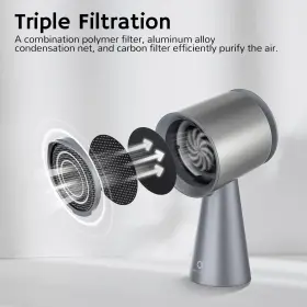 816621027056 AIRTHEREAL Carbon Filters Hood Pack #2