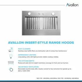 ARHI28PAA AVALLON Cfm Hood Steel #2