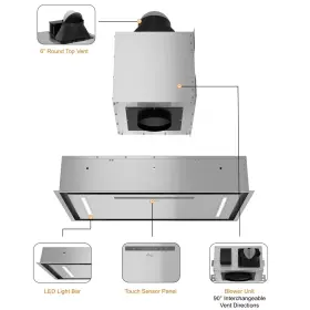 AWC-RH-IT06-CR3X AWOCO Flush Ceiling Mount Split Hood Steel #2