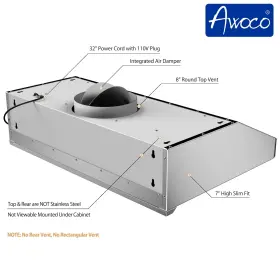 RH24-D36 AWOCO Hood Speeds Vent Led #3