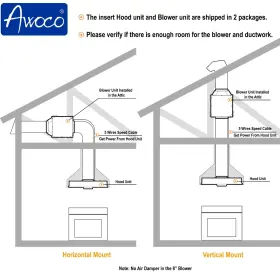 RH24-F60 AWOCO Split Steel Hood Cfm Led #3