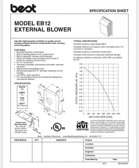 EB12 BEST Downdraft Blower Cfm Exterior