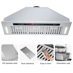 115C36-P BRANO Hood Cfm Steel Kitchen Convertible