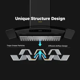 EMPV-36RH09 EMPAVA Kitchen Cfm Island Hood Ducted Exhaust #2