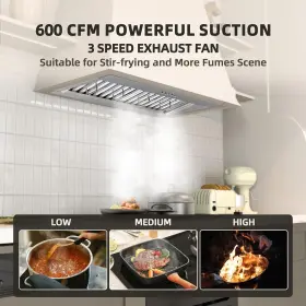FGS-USB19G70BC FIREGAS Hood Cfm Kitchen Vent Ducted Ductless #3