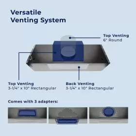 UC-B018SS-30 HAUSLANE Cabinet Hoods Venting Baffle Filters #3