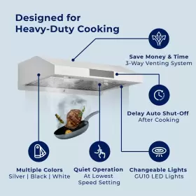 UC-PS18 HAUSLANE Chef Cabinet Hood Steel #2