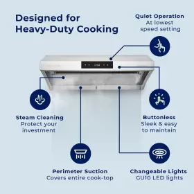 UC-PS38SS-30 HAUSLANE Pro Cabinet Hood Auto Clean Steel #2