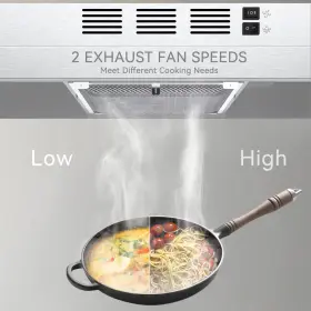 HMX-USF39A76-AC HERMITLUX Steel Stove Hood Led Lamp #2