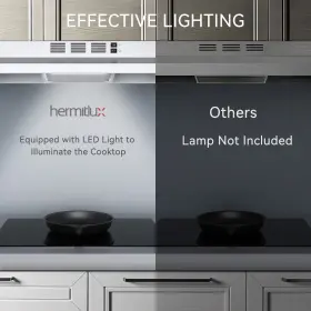 SF39 HERMITLUX Hood Cabinet Steel Vent #2