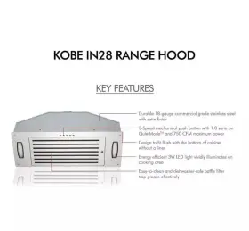 IN2830SQB-XX KOBE Cfm Hood Steel #3