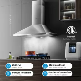 MVP30W6AST MIDEA Ducted Pyramid Cfm Steel Wall Mount Vent #2