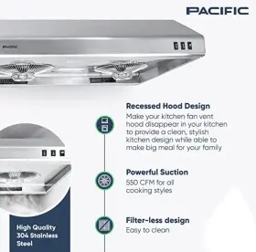 PR-1230BS PACIFIC Cabinet Hood #2