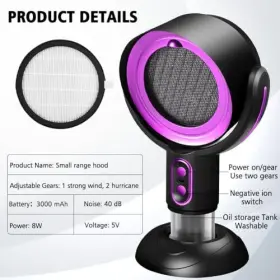 JO-GL386 SHEN ZHEN XIN YI KE JI YOU XIAN GONG SI Hood Usb Fan #2
