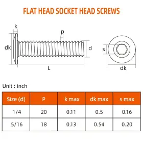FB.304.1420X0114-25 Z-LINE KITCHEN Flat Head Socket Screw #2