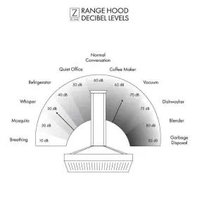 321TT-30 ZLINE KITCHEN AND BATH Cfm Ducted Vent Wall Mount #3