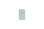 Replacement Remote Control Compatible For Ge Profile Wall Mount Range Hood. Fixed Price $19.62.
