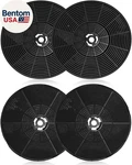 Carbon Charcoal Filter Fit For Winflo 30 Under Cabinet Ductless And Convertibl. Fixed Price $66.28.
