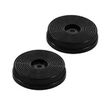 Range Hood Carbon Filter Cf-y For Sndoas Wall Mount Model Gd17 Gd24 Replaceme.... Fixed Price $38.69.