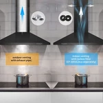 Sndoas 30 Inch Wall Mount Range Hood 450cfm Stainless Steel 3-speed Black Vent. Fixed Price $109.99.