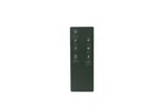 Replacement Remote Control For Ge Cabinet Insert Smart Range Hood. Fixed Price $17.10.