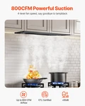 Range Hood Insert, Ducted/ductless Convertible. Fixed Price $205.92.